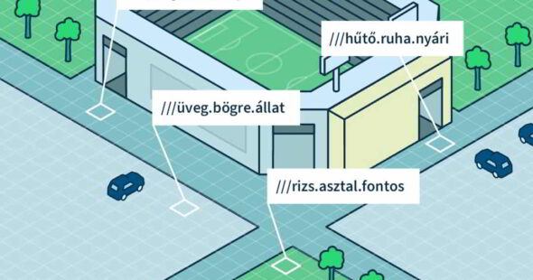 hikeling.hu - what3words navigáció és a világ négyzetrácsos felosztásának alapelve